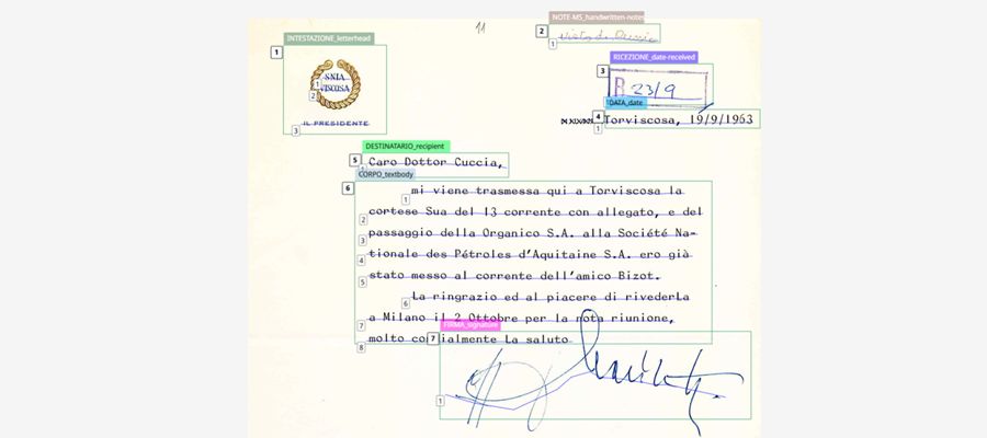 20th Century Typewritten Letters - Diplomatics' Elements