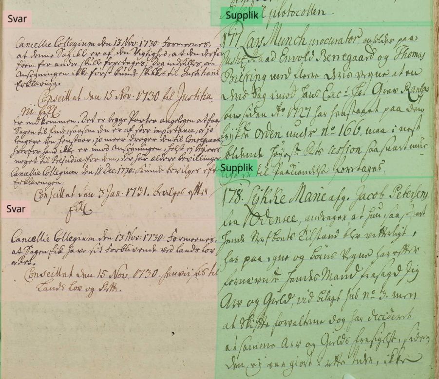 Field-model, 1700-tallets supplikprotokoller, supplik og svar